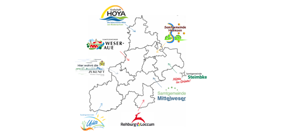 Gemeinden auf der Jobmesse Nienburg
