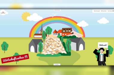 Startbildschirm der digitalen Wirtschaftsschau Rehburg-Loccum